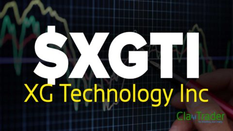 XG Technology Inc ($XGTI) Stock Chart Technical Analysis