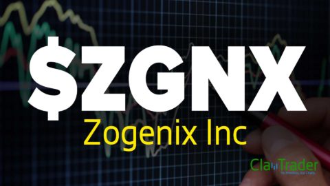 Zogenix Inc ($ZGNX) Stock Chart Technical Analysis