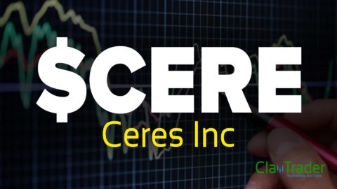 Ceres Inc ($CERE) Stock Chart Technical Analysis
