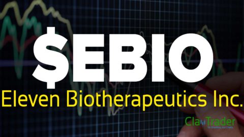 Eleven Biotherapeutics Inc. ($EBIO) Stock Chart Technical Analysis