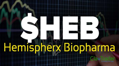 Hemispherx Biopharma ($HEB) Stock Chart Technical Analysis