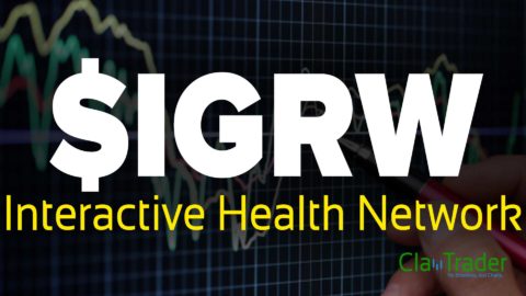 Interactive Health Network ($IGRW) Stock Chart Technical Analysis