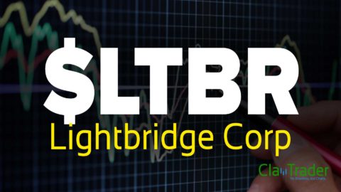 Lightbridge Corp ($LTBR) Stock Chart Technical Analysis
