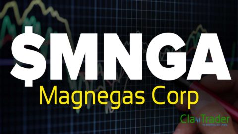 Magnegas Corp ($MNGA) Stock Chart Technical Analysis