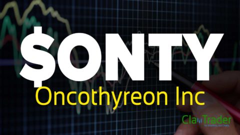 Oncothyreon Inc ($ONTY) Stock Chart Technical Analysis