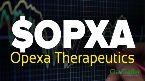 Opexa Therapeutics ($OPXA) Stock Chart Technical Analysis