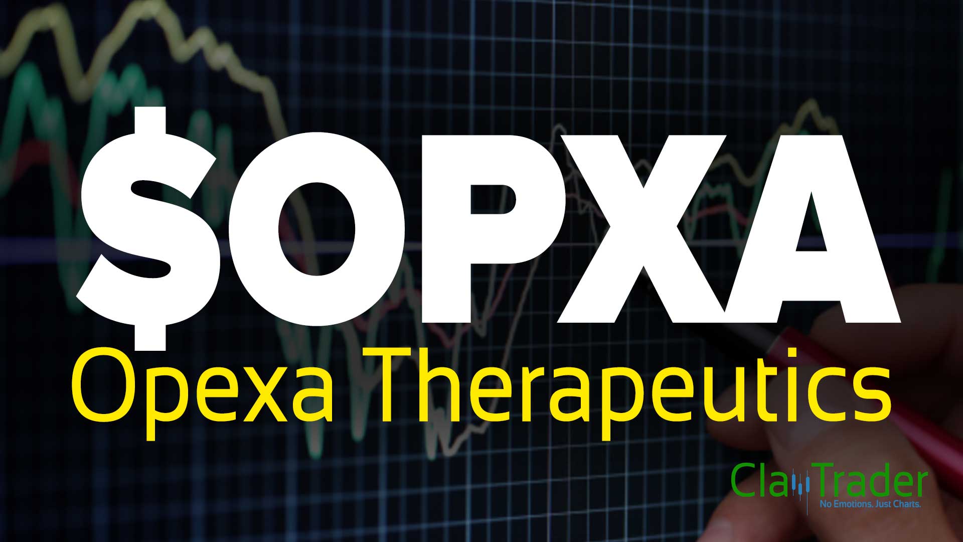 Opxa Stock Chart