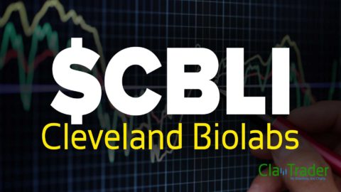 Cleveland Biolabs - $CBLI Stock Chart Technical Analysis