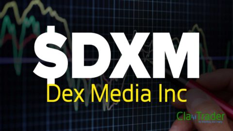 Dex Media Inc - $DXM Stock Chart Technical Analysis