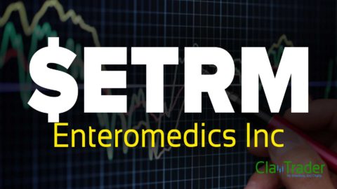 Enteromedics Inc - $ETRM Stock Chart Technical Analysis