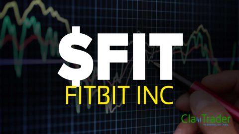 FITBIT INC - $FIT Stock Chart Technical Analysis