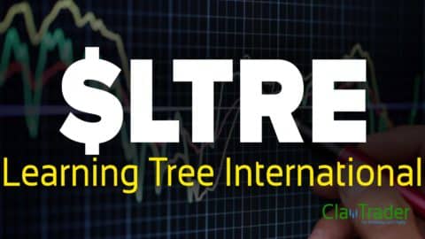 Learning Tree International - $LTRE Stock Chart Technical Analysis