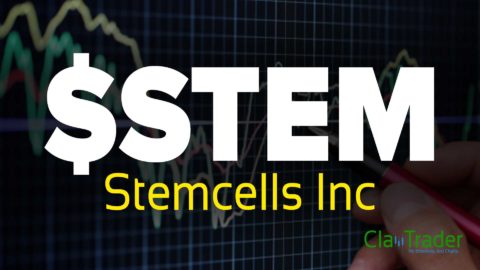 Stemcells Inc - $STEM Stock Chart Technical Analysis