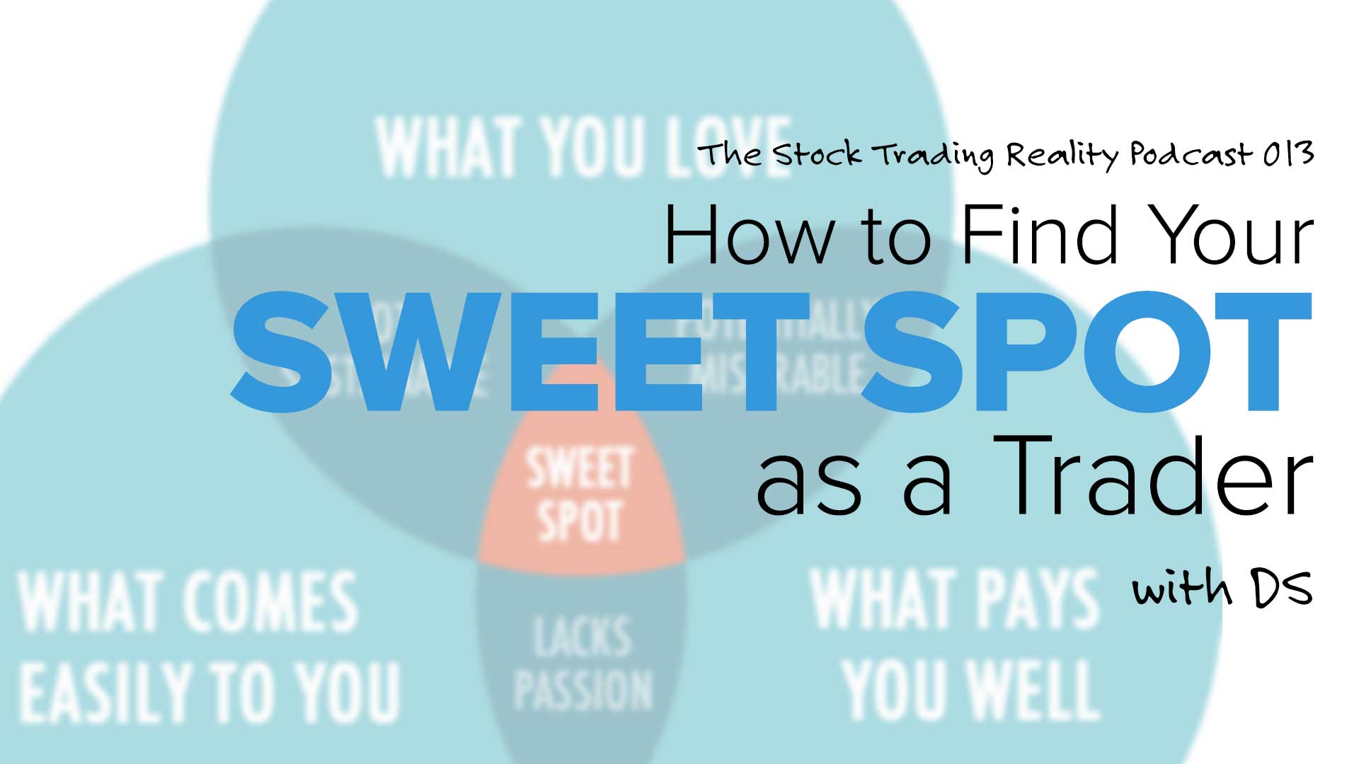 How to Find Your "Sweet Spot" as a Trader