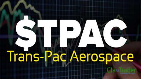 Trans-Pac Aerospace ($TPAC) Stock Chart Technical Analysis