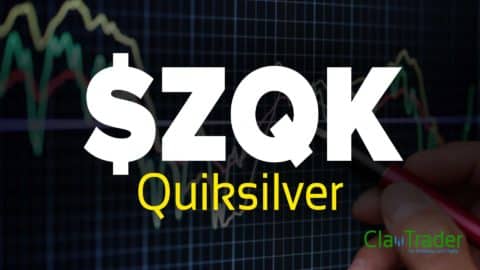 Quiksilver - $ZQK Stock Chart Technical Analysis