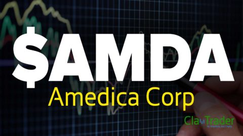 Amedica Corp - $AMDA Stock Chart Technical Analysis