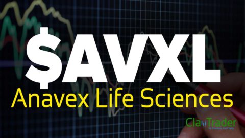 Anavex Life Sciences - $AVXL Stock Chart Technical Analysis