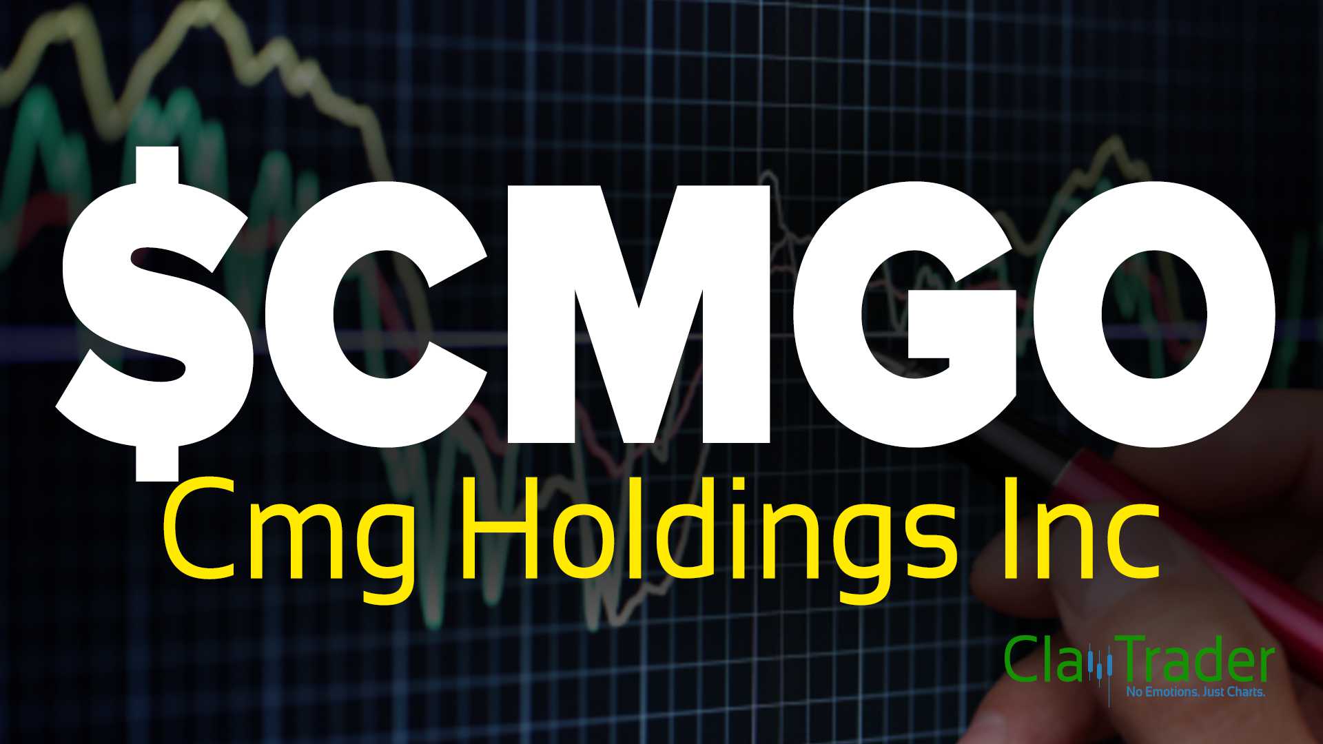 Cmgo Stock Chart