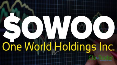 One World Holdings Inc. - $OWOO Stock Chart Technical Analysis