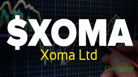 Xoma Ltd - $XOMA Stock Chart Technical Analysis
