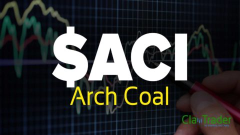 Arch Coal - $ACI Stock Chart Technical Analysis