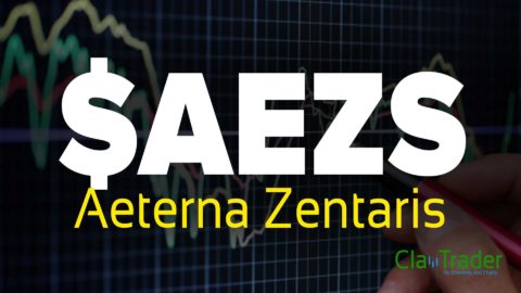 Aeterna Zentaris - $AEZS Stock Chart Technical Analysis
