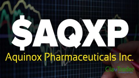 Aquinox Pharmaceuticals Inc. - $AQXP Stock Chart Technical Analysis