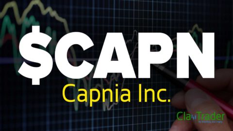 Capnia Inc. - $CAPN Stock Chart Technical Analysis