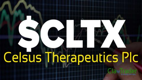 Celsus Therapeutics Plc - $CLTX Stock Chart Technical Analysis