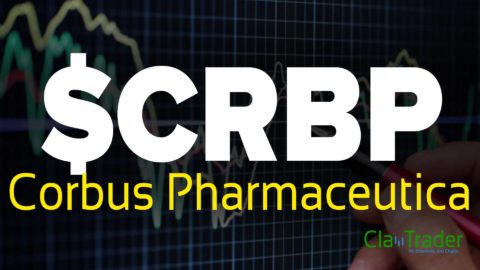 Corbus Pharmaceutica - $CRBP Stock Chart Technical Analysis