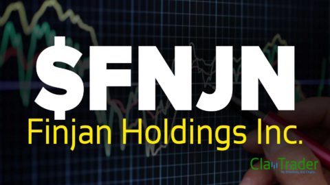 Finjan Holdings Inc. - $FNJN Stock Chart Technical Analysis