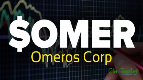 Omeros Corp - $OMER Stock Chart Technical Analysis