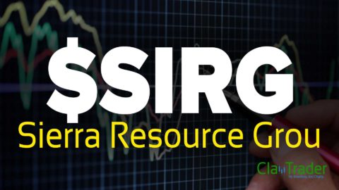 Sierra Resource Grou - $SIRG Stock Chart Technical Analysis