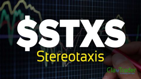 Stereotaxis - $STXS Stock Chart Technical Analysis