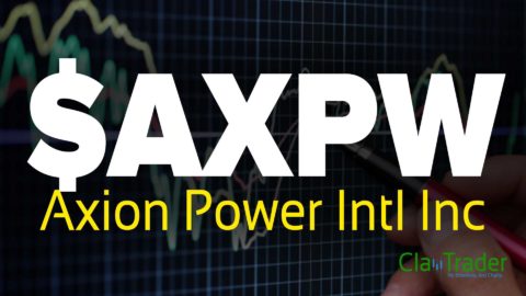 Axion Power Intl Inc - $AXPW Stock Chart Technical Analysis