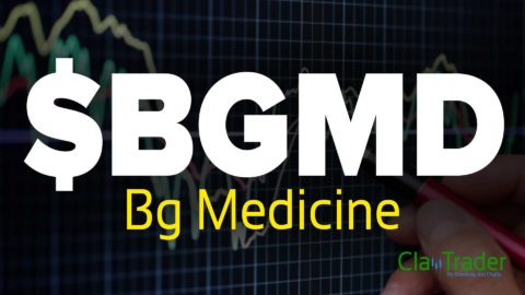 Bg Medicine - $BGMD Stock Chart Technical Analysis