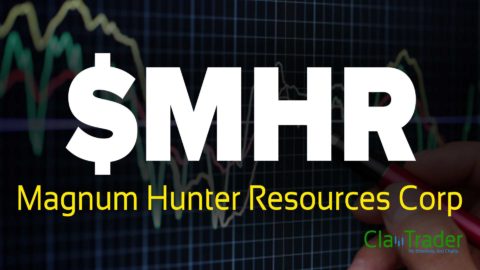 Magnum Hunter Resources Corp - $MHR Stock Chart Technical Analysis