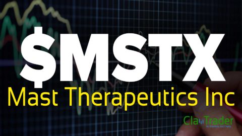 Mast Therapeutics Inc - $MSTX Stock Chart Technical Analysis