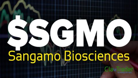 Sangamo Biosciences - $SGMO Stock Chart Technical Analysis