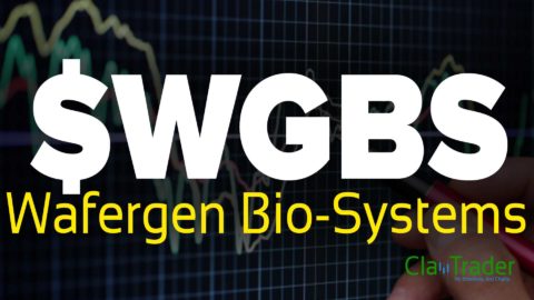 Wafergen Bio-Systems - $WGBS Stock Chart Technical Analysis