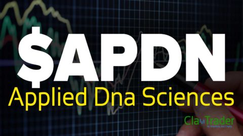 Applied Dna Sciences - $APDN Stock Chart Technical Analysis