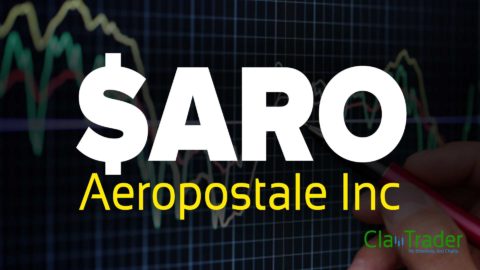 Aeropostale Inc - $ARO Stock Chart Technical Analysis