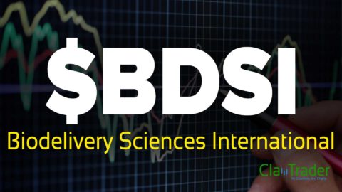 Biodelivery Sciences International - $BDSI Stock Chart Technical Analysis
