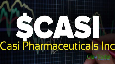 Casi Pharmaceuticals Inc - $CASI Stock Chart Technical Analysis