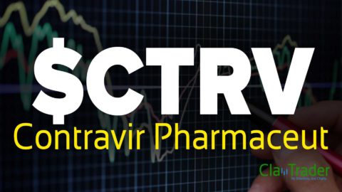 Contravir Pharmaceut - $CTRV Stock Chart Technical Analysis