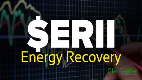 Energy Recovery - $ERII Stock Chart Technical Analysis