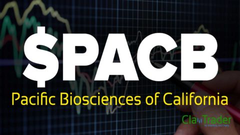 Pacific Biosciences of California - $PACB Stock Chart Technical Analysis