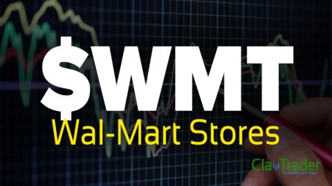 Wal-Mart Stores - $WMT Stock Chart Technical Analysis