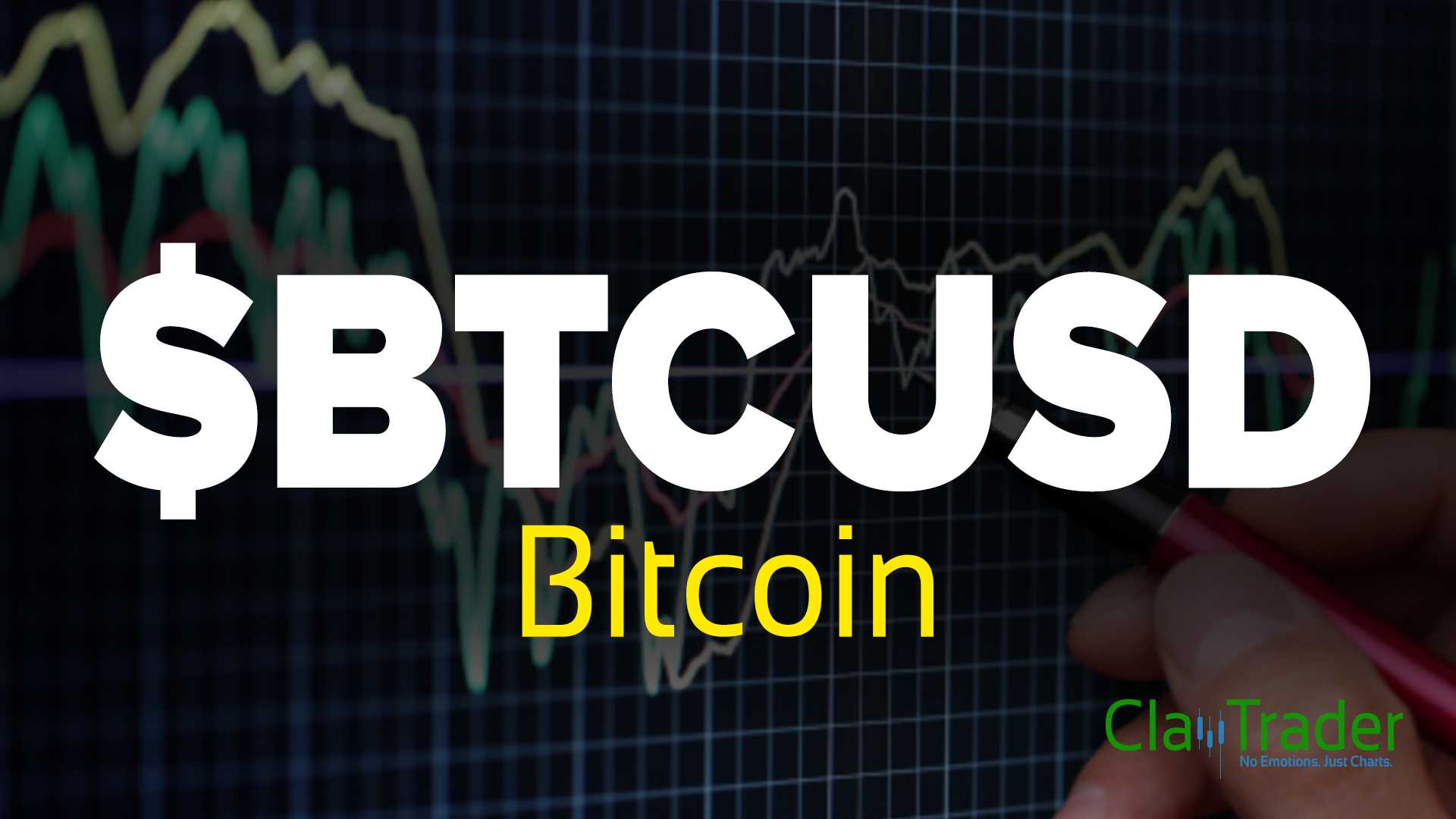 Bitcoin - $BTCUSD Trading Chart Technical Analysis